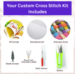 Turn Your Favorite Photo Into A Custom Cross Stitch Kit