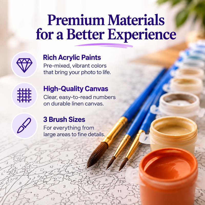 Premium materials: premixed acrylic paints, numbered canvas and three brush sizes